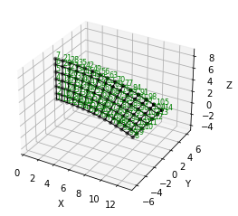 ../_images/notebooks_curve_mesh_14_1.png