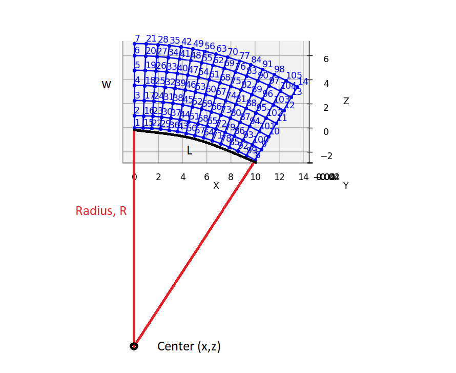 ../_images/notebooks_curve_mesh_2_0.png