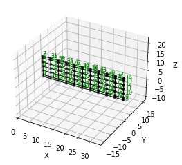 ../_images/notebooks_super_t_analysis_workflow_12_1.png