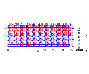 ../_images/notebooks_super_t_analysis_workflow_12_2.png