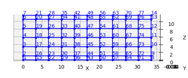 ../_images/notebooks_super_t_analysis_workflow_14_0.png